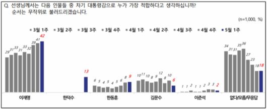(출처=NBS 캡처)