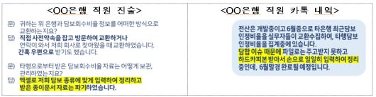 [공정거래위원회 제공]