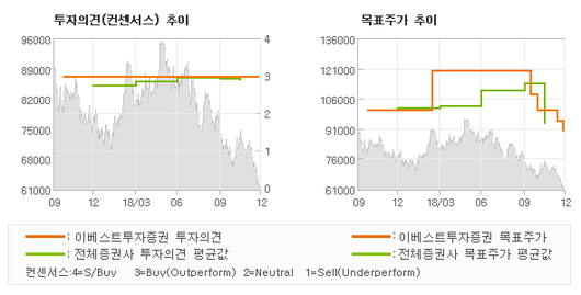 전자신문