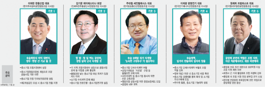 전자신문