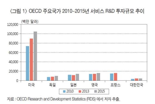 전자신문