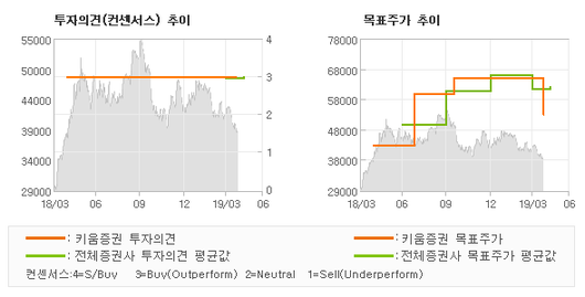 전자신문