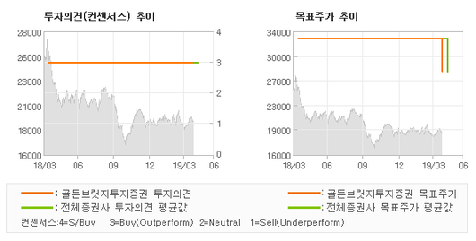 전자신문