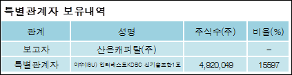 전자신문