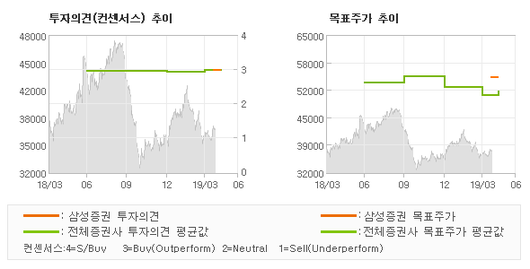 전자신문