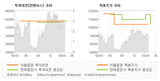 전자신문