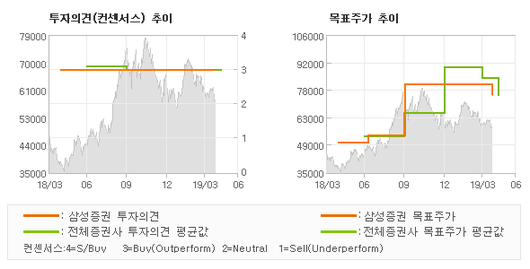 전자신문