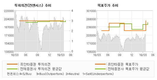 전자신문