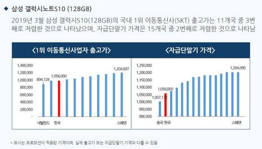 전자신문