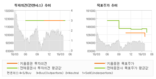 전자신문