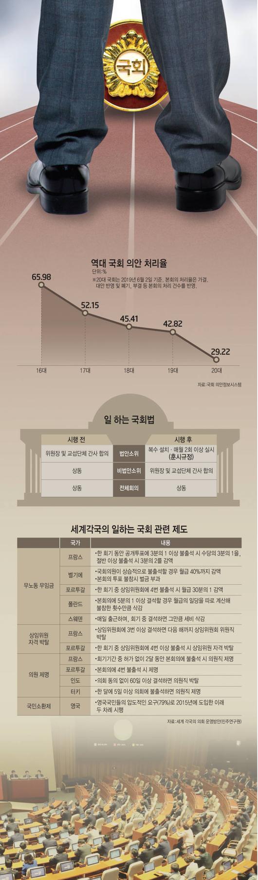 전자신문