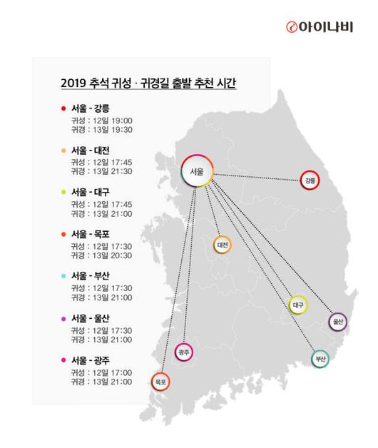 전자신문