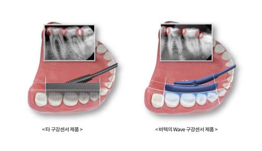 전자신문