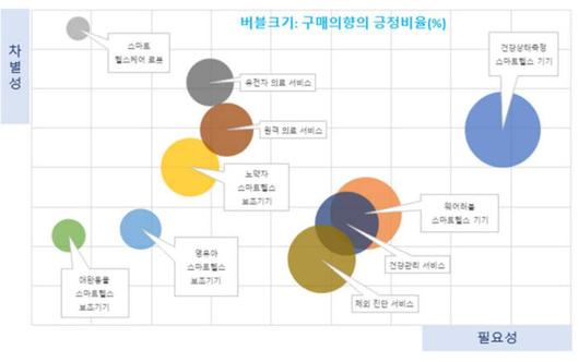 전자신문