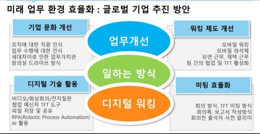 전자신문