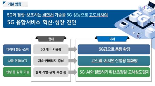 전자신문