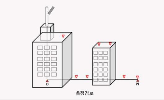 전자신문