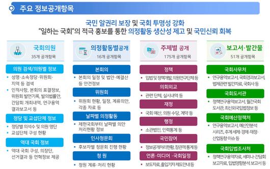 전자신문