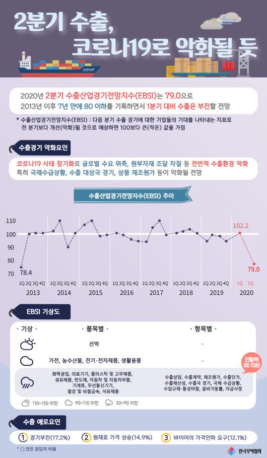 전자신문