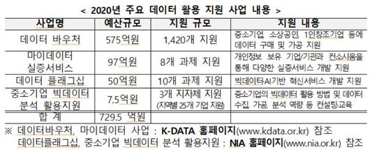 전자신문