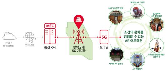 전자신문