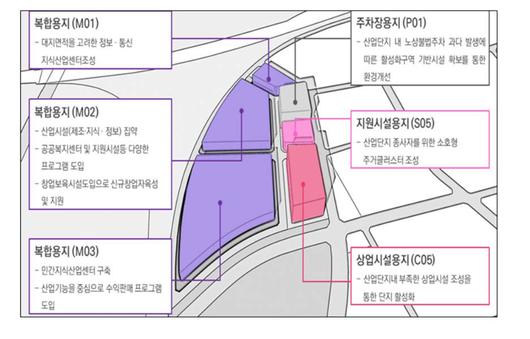 전자신문