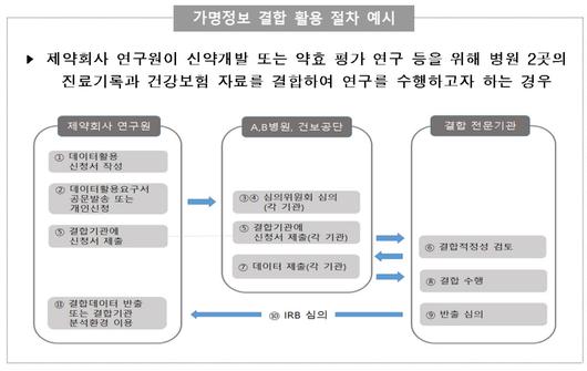 전자신문