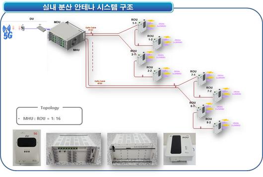 전자신문