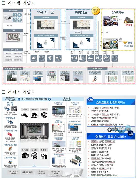 전자신문