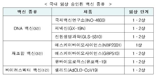 전자신문