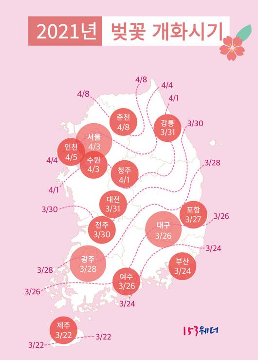 전자신문