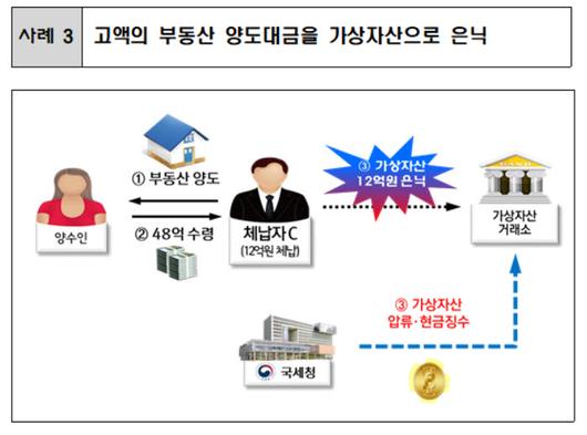 전자신문