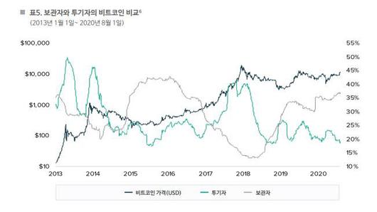 전자신문