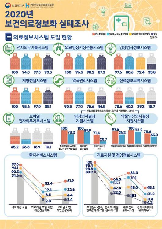 전자신문