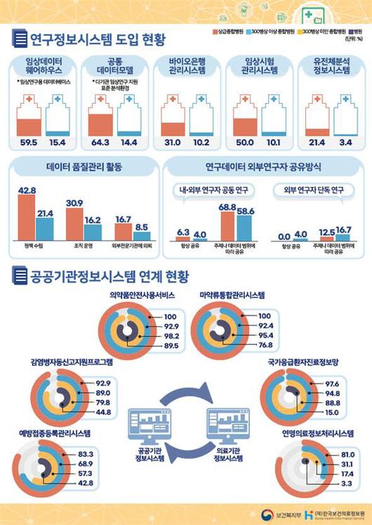 전자신문