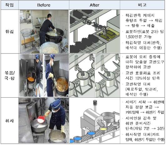 전자신문