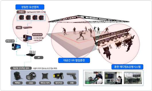 전자신문