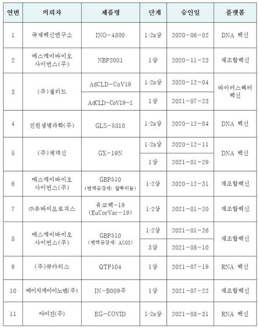 전자신문