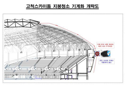 전자신문