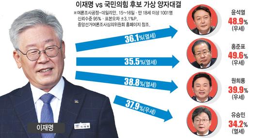 전자신문