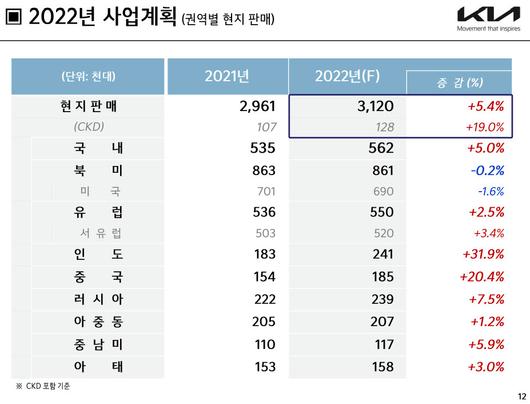 전자신문