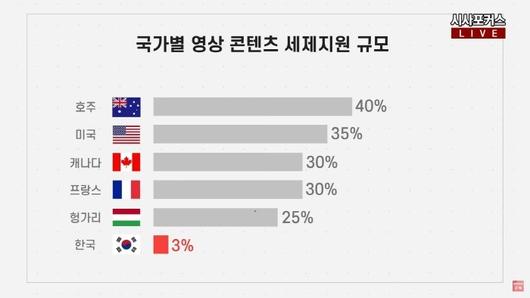 전자신문