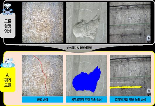 전자신문