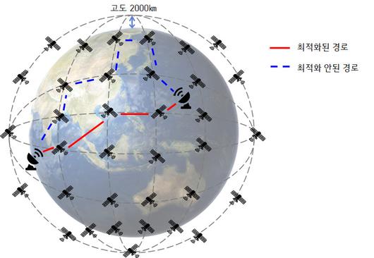 전자신문