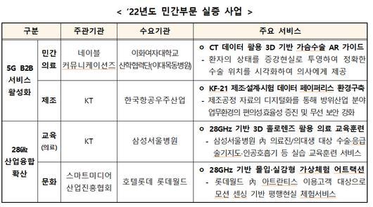 전자신문