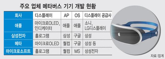 전자신문