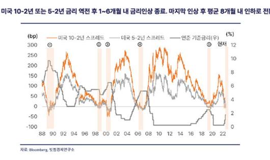 전자신문