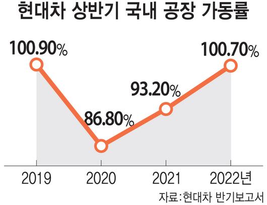 전자신문