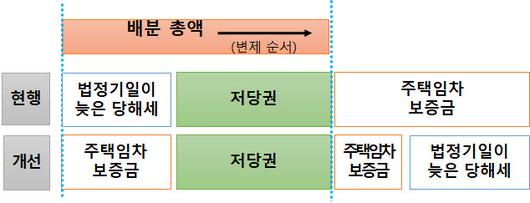 전자신문