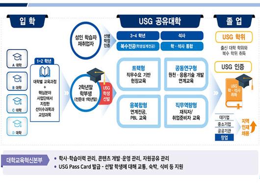 전자신문